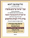 צו עסן פיש אין קערה הפוכה ווערט נתחדש, 