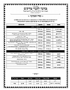 יארצייט - אך פרי תבואה תשע״ט, 8/15/2019